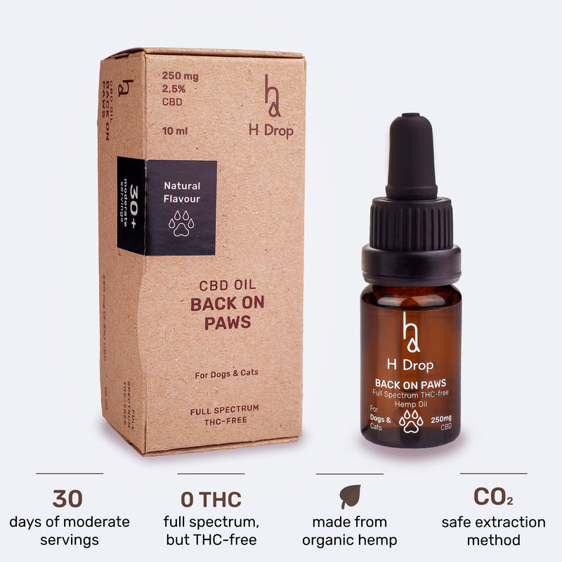 Back on Paws - 2.5% CBD oil for pets (250mg)