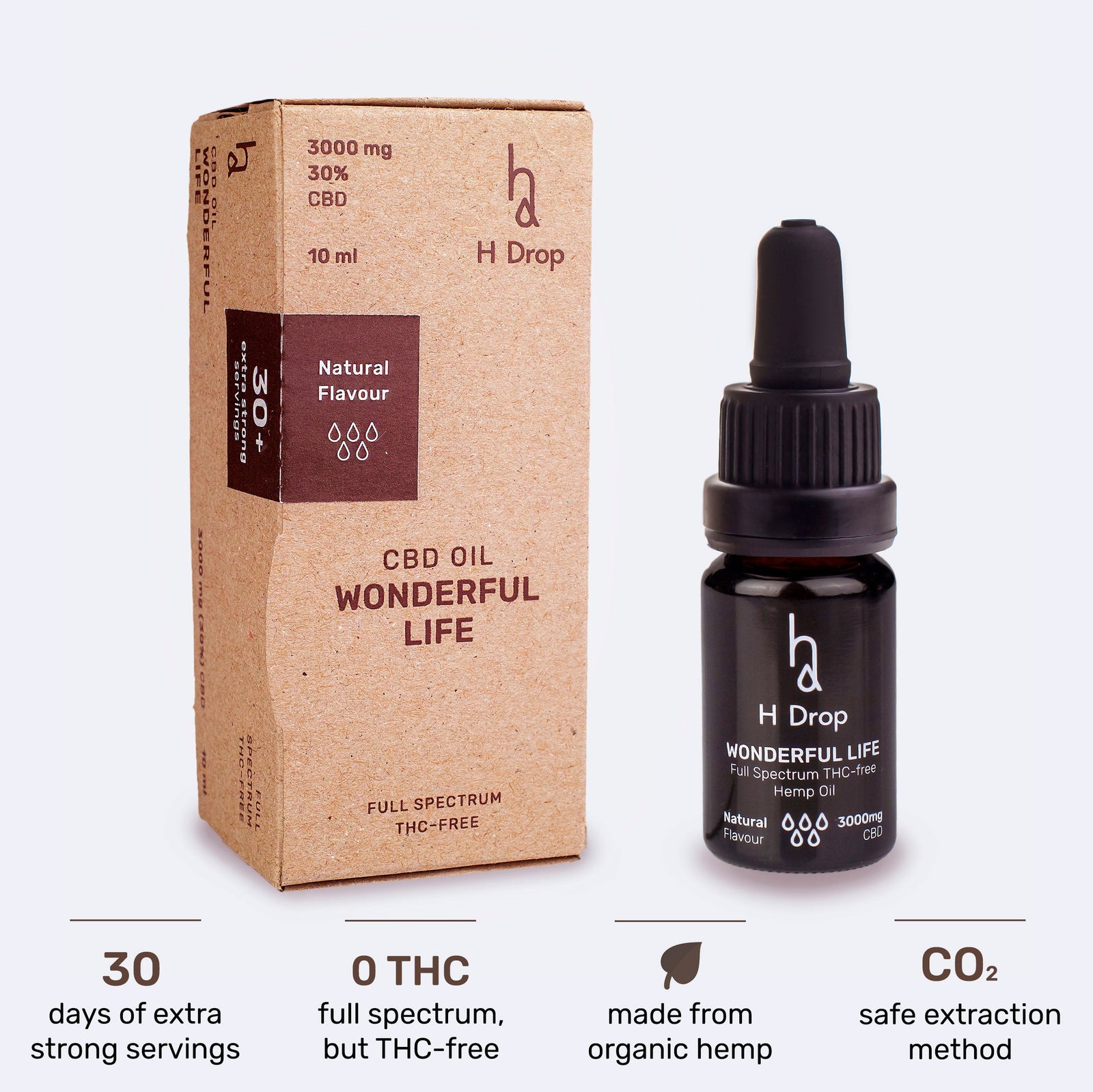 0-wonderful-life-CBD-oil-